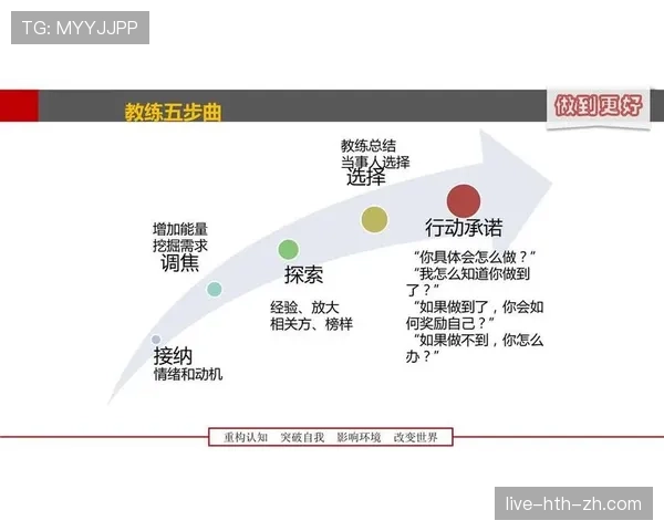 教练技术犯规规则中的判罚标准解析