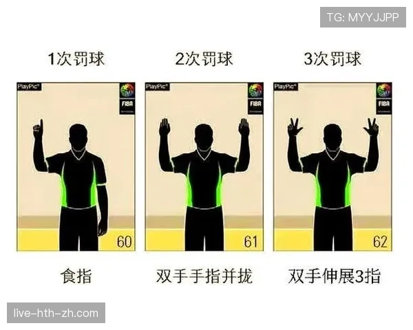 篮球快攻犯规判定：规则解析与判罚标准