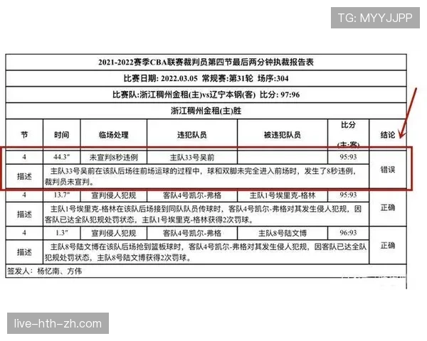 篮球比赛中三秒违例的规则定义与判定标准全面解析