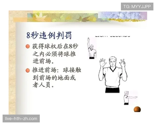 详解篮球24秒违例的判定标准与规则细则
