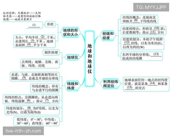 走步和两次运球区别是什么？规则解析与判罚标准
