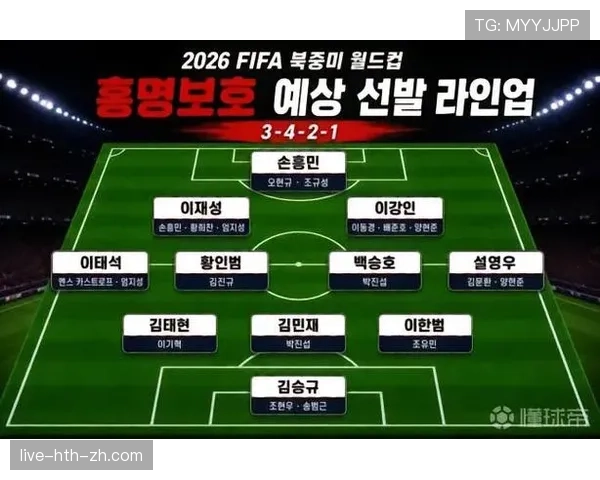 2026世界杯韩国队小组出线前景分析 亚洲劲旅能否突破死亡之组 2026世界杯韩国队小组出线前景分析 亚洲劲旅能否突破死亡之组