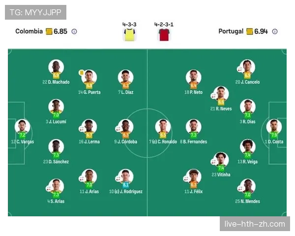葡萄牙0-0哥伦比亚:世界杯K组末轮战报 葡萄牙0-0哥伦比亚:世界杯K组末轮战报